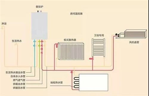 hvaillantڒtS޶X_޲òM(fi)